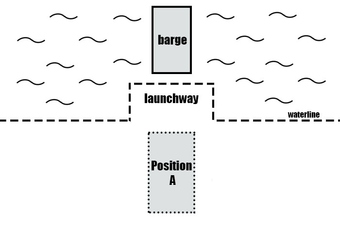 launchway arrangement