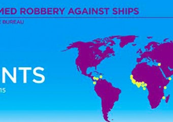 piracy 2015